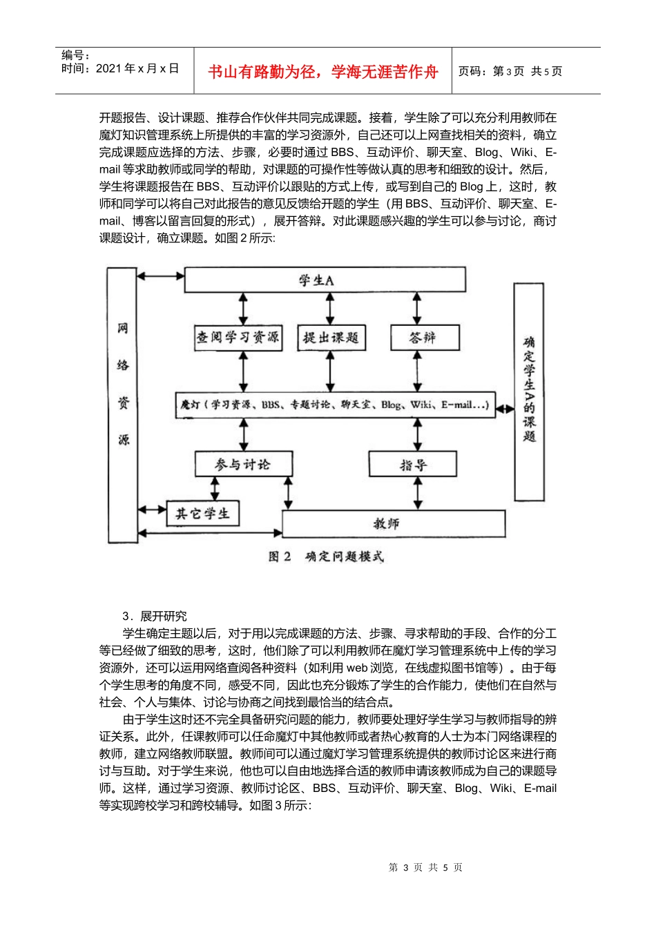 论基于魔灯的研究性学习模式_第3页