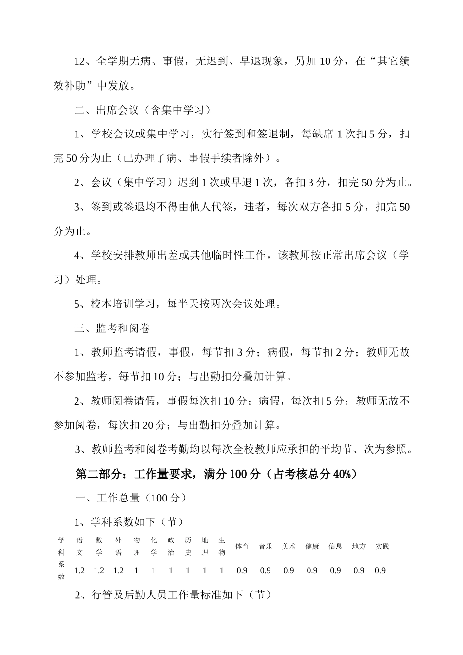芜湖市某中学绩效量化考核细则_第2页