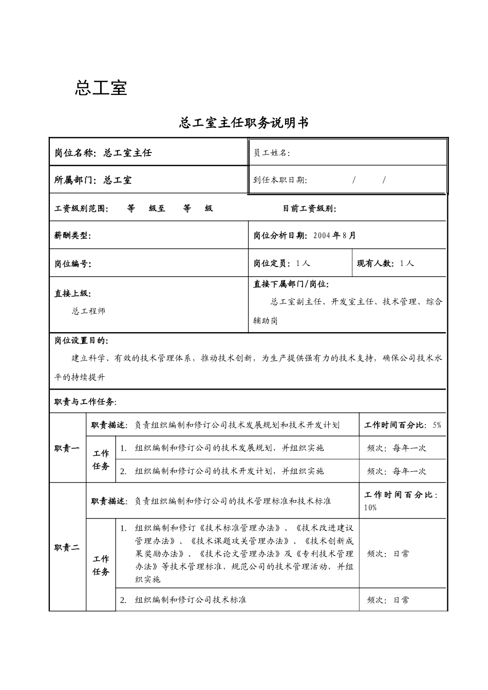总工室职务说明书_第1页
