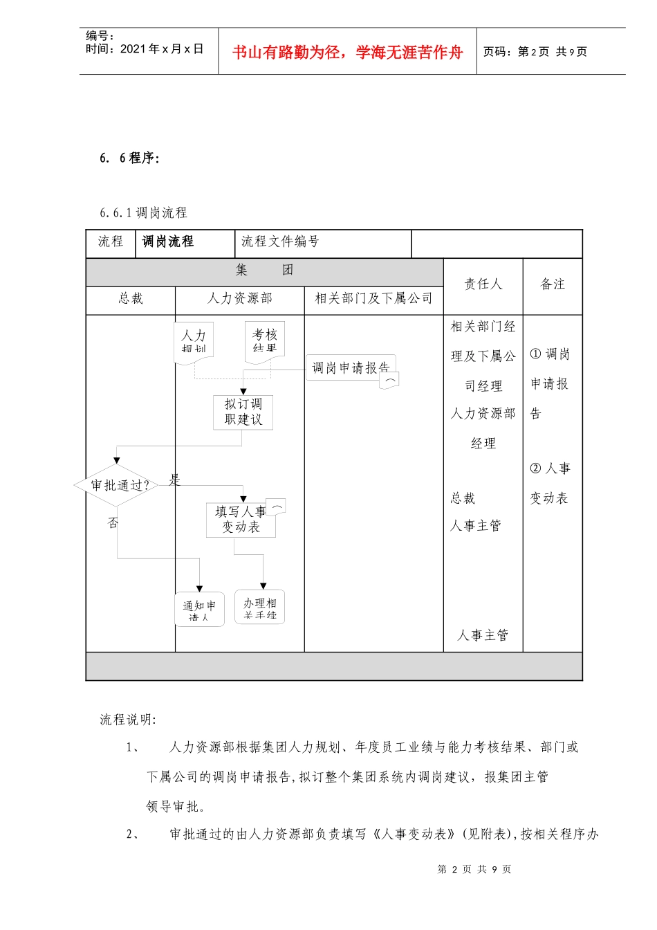 调岗与岗位轮换管理制度（DOC 10）_第2页