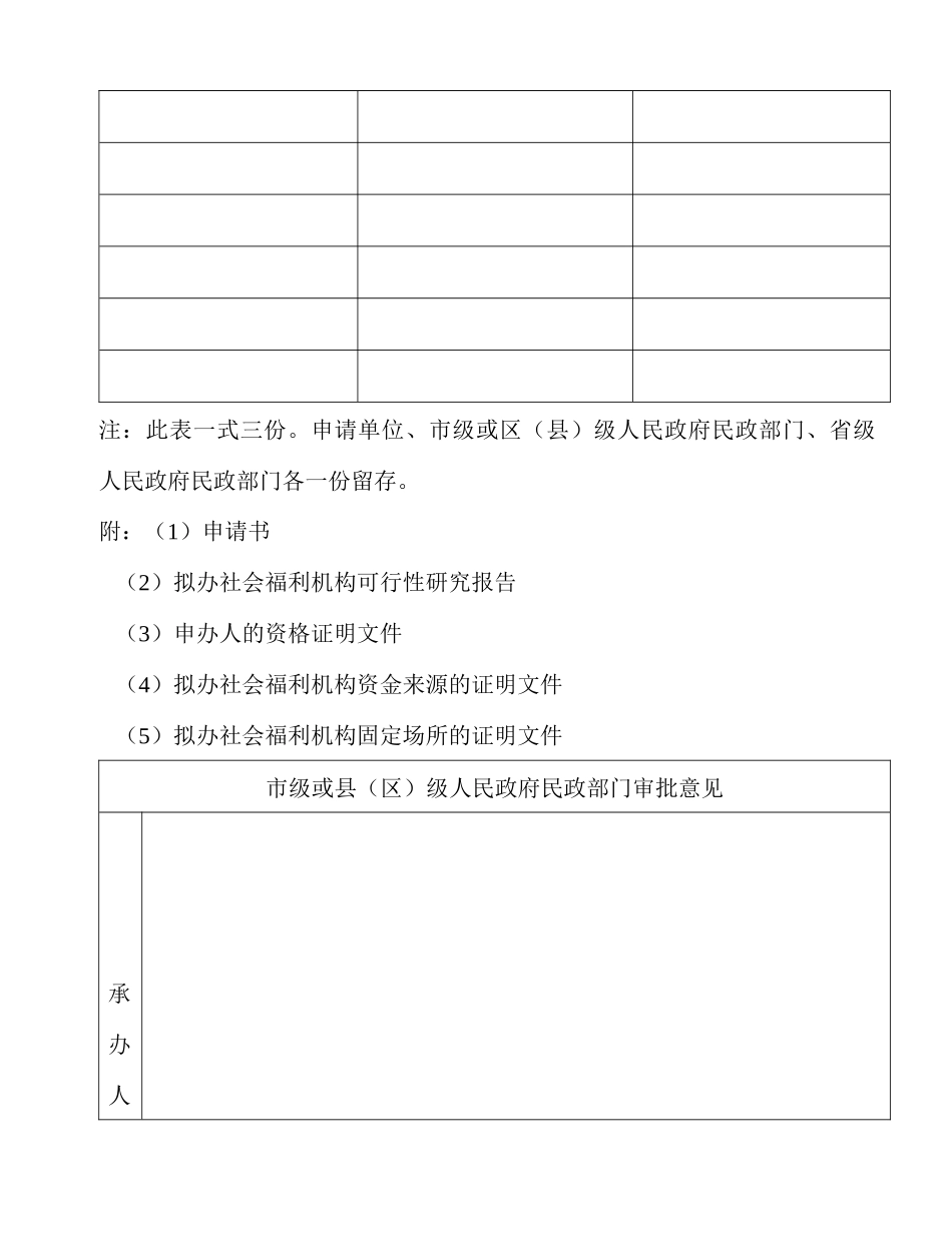 拟设置社会福利机构的基本情况_第2页
