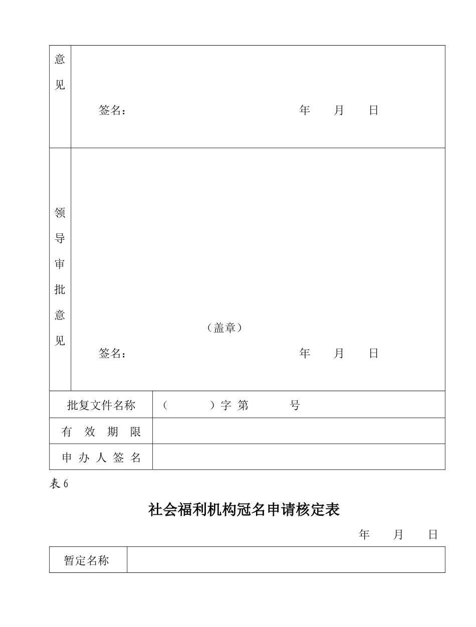 拟设置社会福利机构的基本情况_第3页
