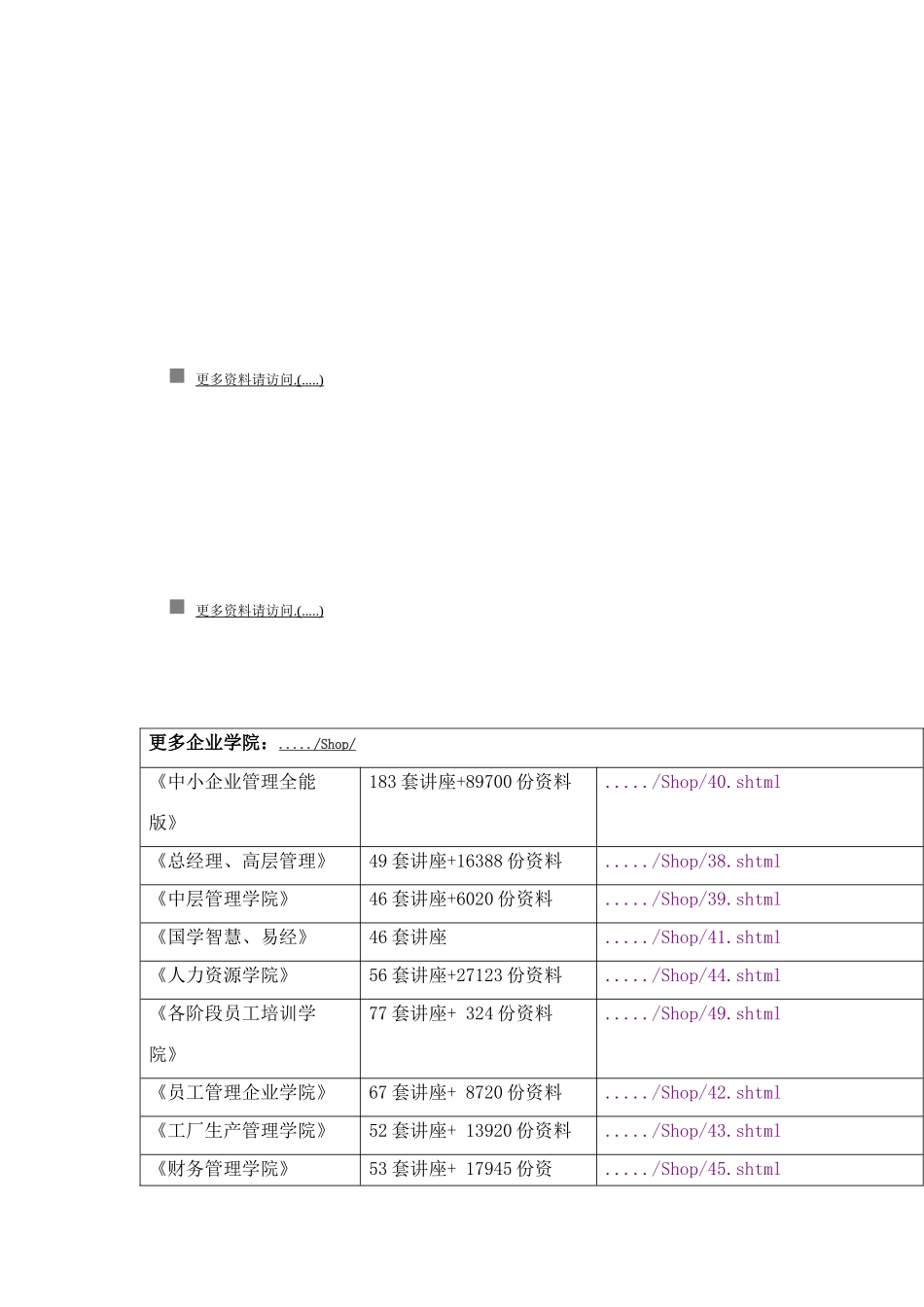 现代企业工作分析方法研讨_第1页