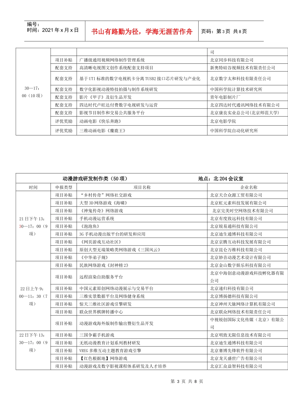 评审时间安排表_第3页