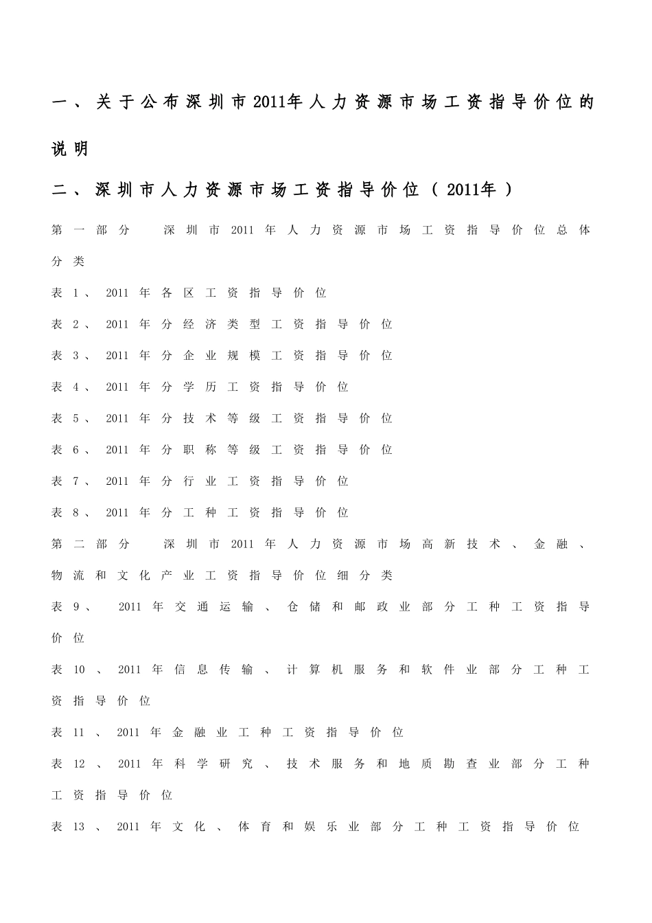 深圳市人力资源市场工资指导价位_第2页