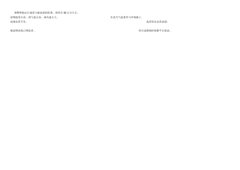涂装类培训资料_第3页