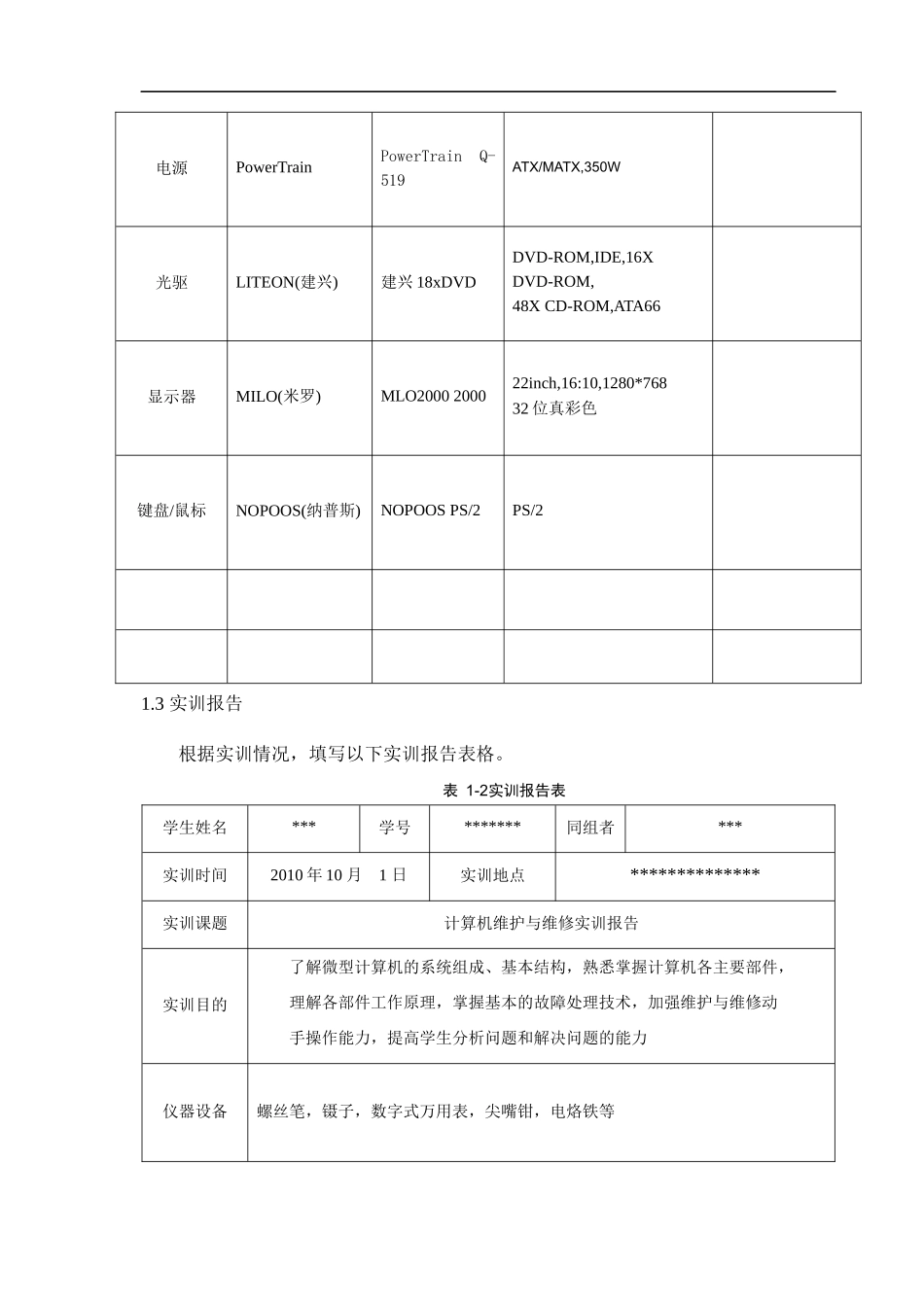 计算机维修电脑部件组成实训报告_第2页