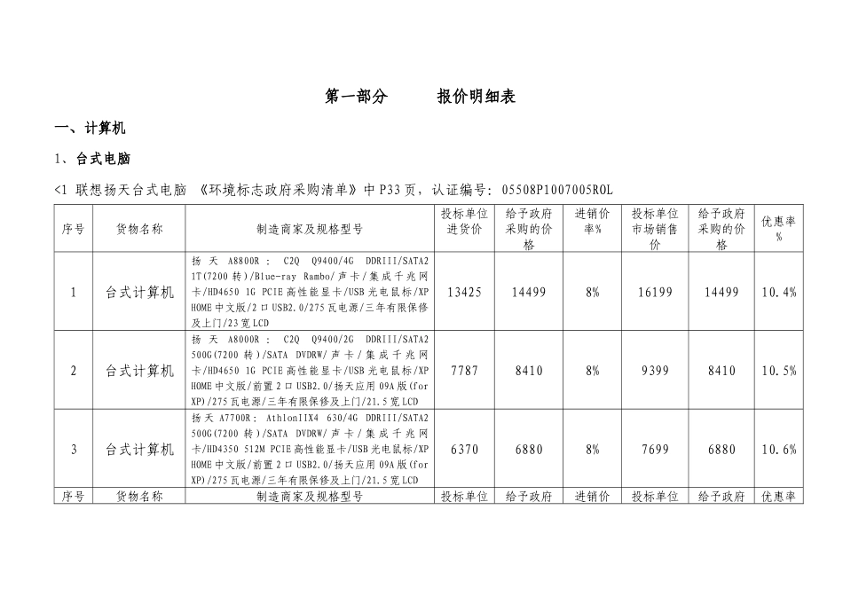 丹棱县飞越电脑服务部报价部分和开标一览表_第2页