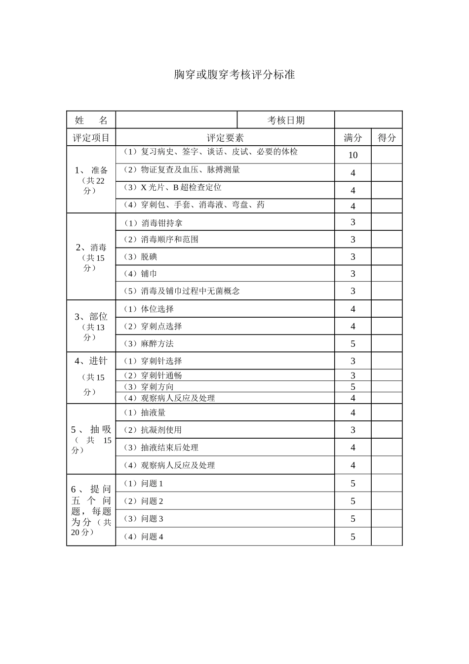 手术、操作、体检考核标准_第3页