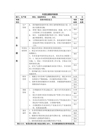 设备科长年度位绩效考核表