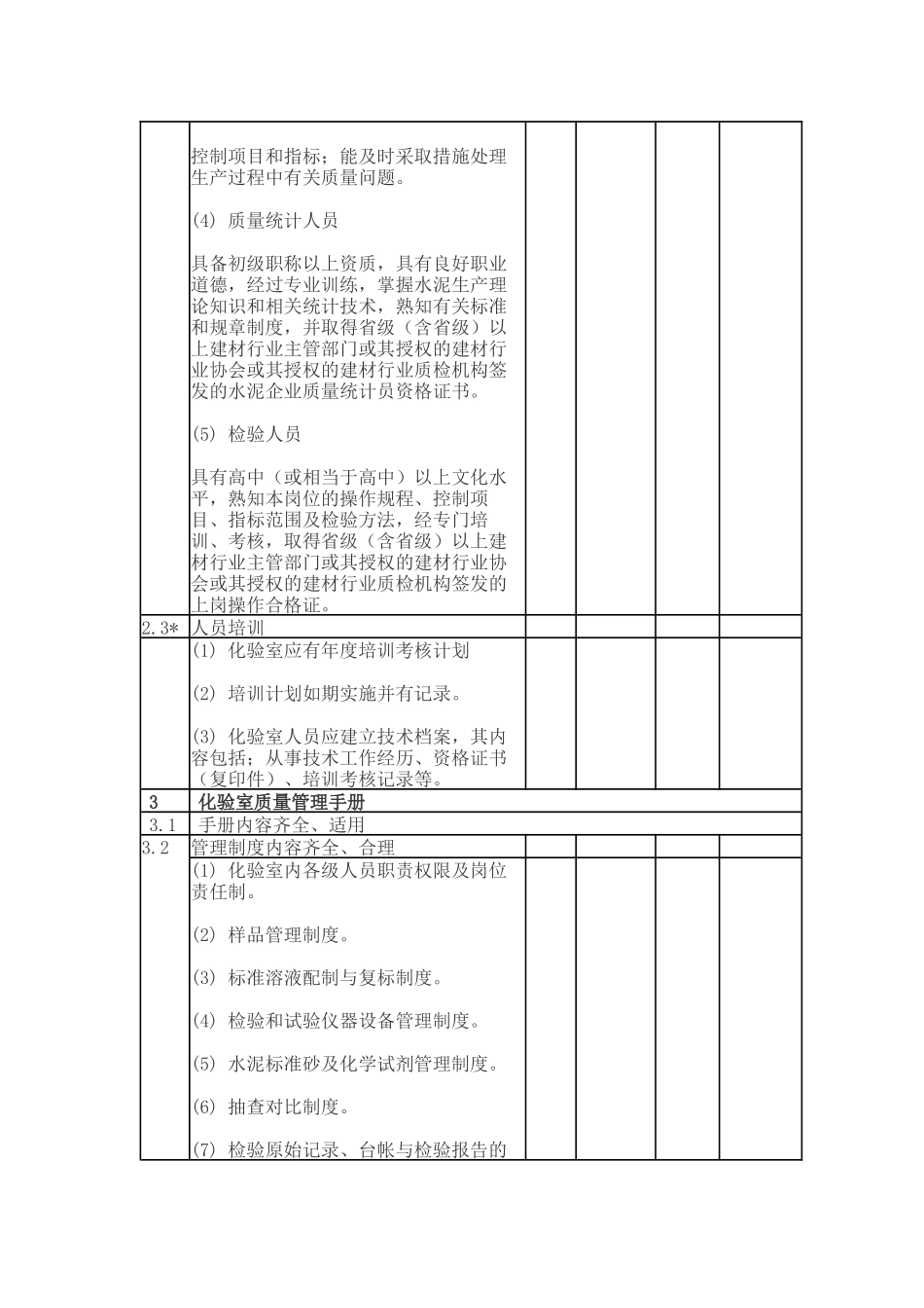 水泥企业化验室评审考核表_第2页