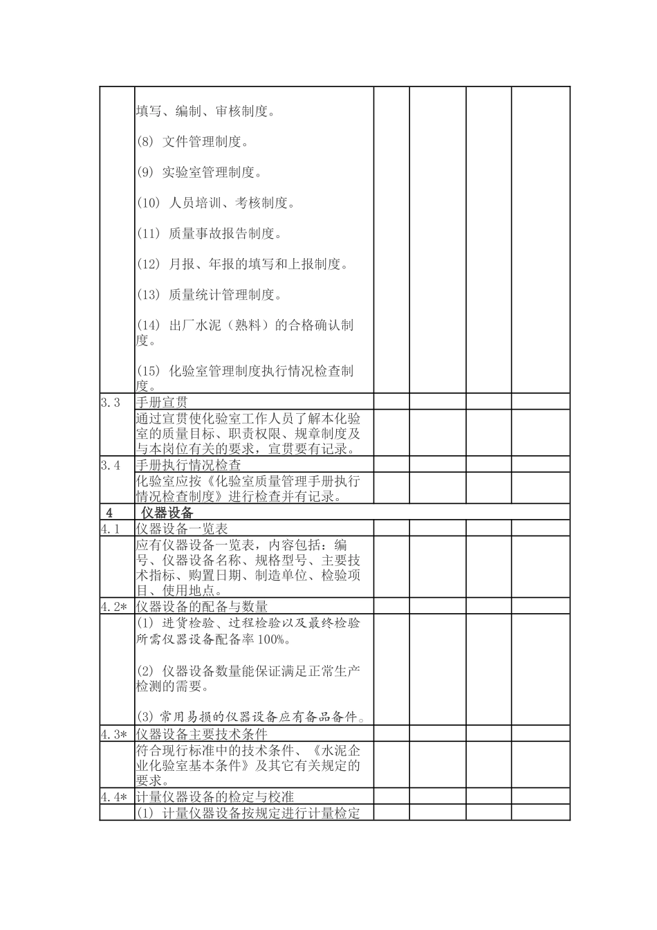 水泥企业化验室评审考核表_第3页