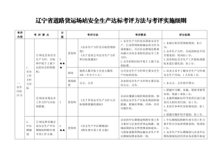生产达标考评方法与考评实施细则_生产经营管理_经