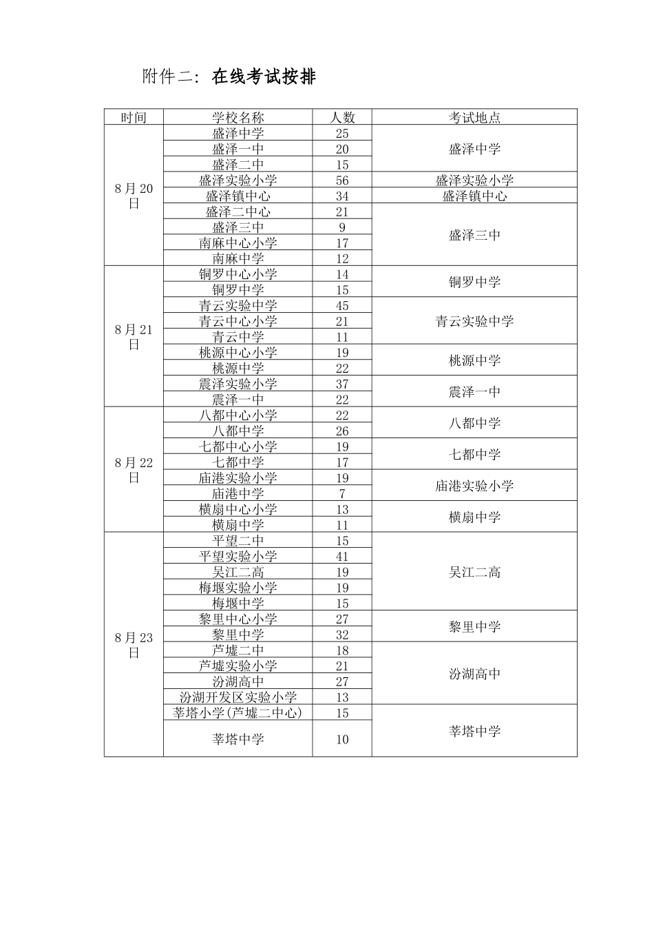 远程继续教育-昆山市中小学教师远程继续教育联络员工_第3页