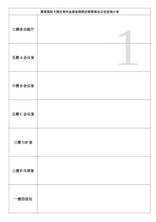 雁塔国际大酒店美华金唐连锁酒店销售部会议信息统计表