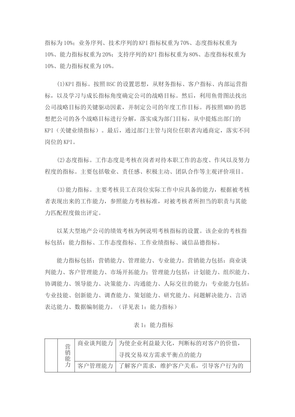 刍议房地产企业绩效管理_第3页