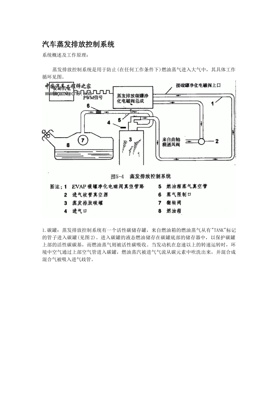 汽车蒸发排放控制系统_第1页