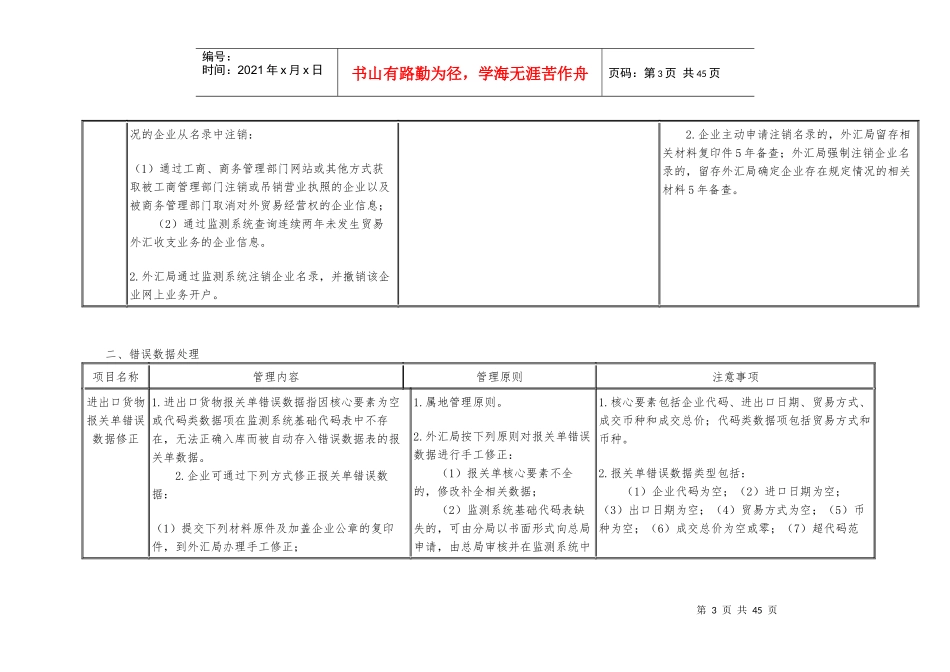 货物贸易外汇管理指引操作规程(DOCX 41页)_第3页
