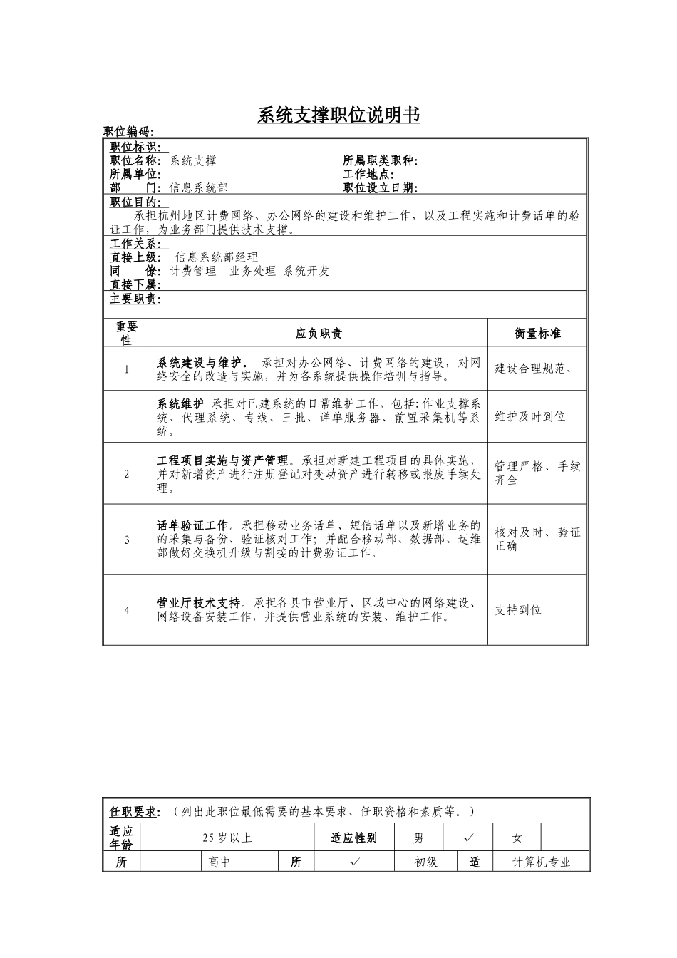 系统支撑岗位说明书_第1页