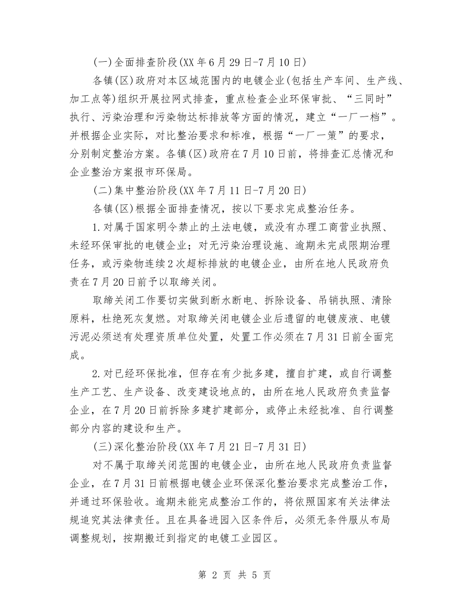 电镀业综合整改方案_第2页
