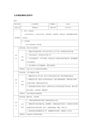 公关部经理职位说明书
