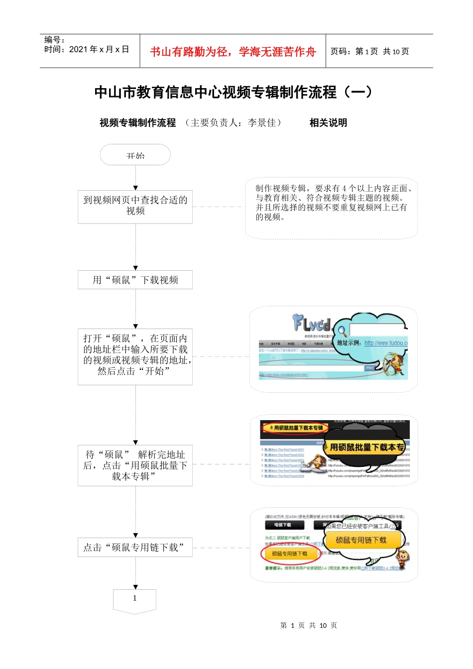 视频专辑制作流程_第1页