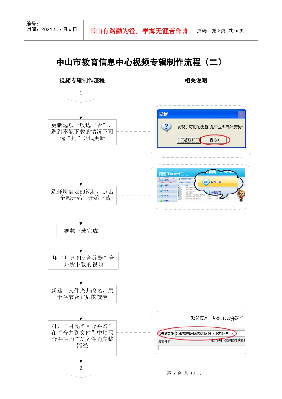 视频专辑制作流程_第2页