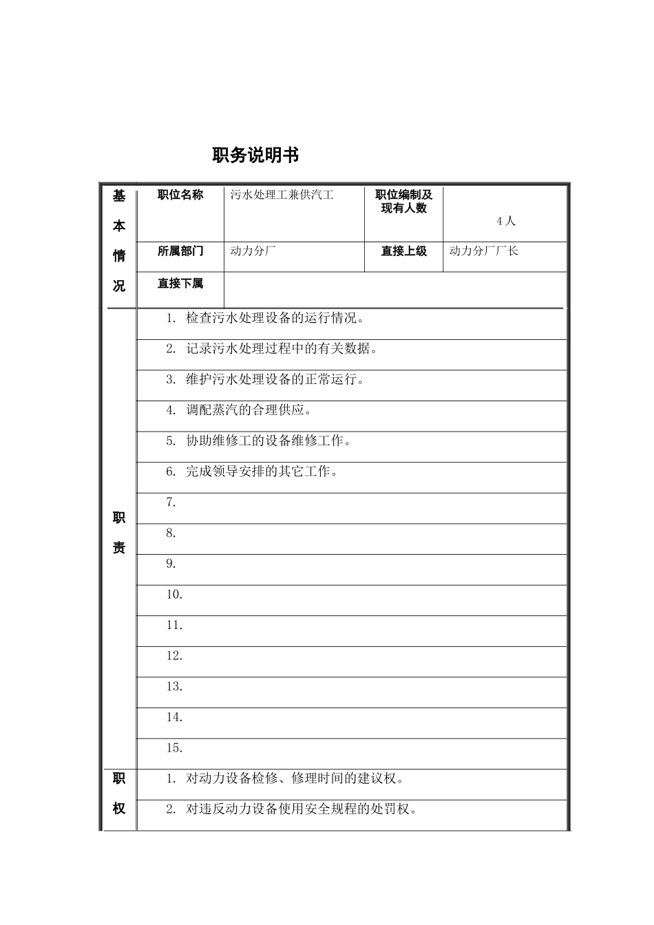 污水处理工兼供汽工岗位说明书_第1页