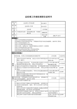 总经理工作部经理岗位职责