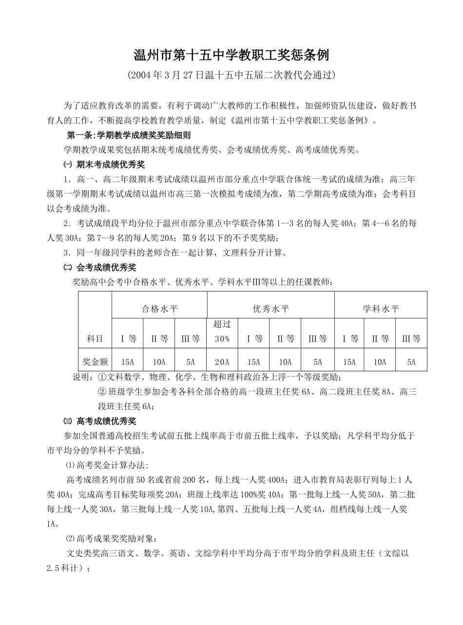温州市第十五中学教职工奖惩条例_第1页