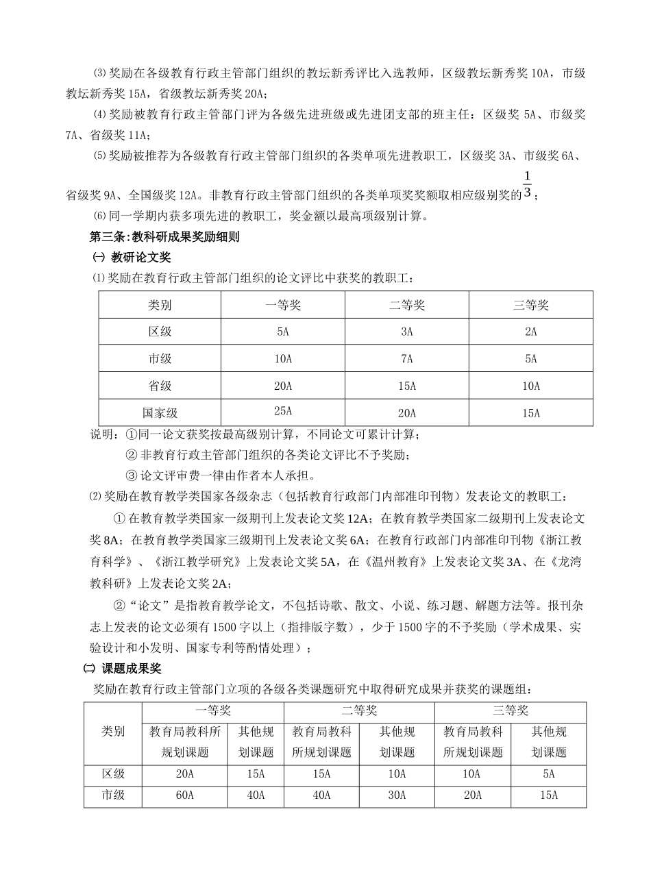 温州市第十五中学教职工奖惩条例_第3页