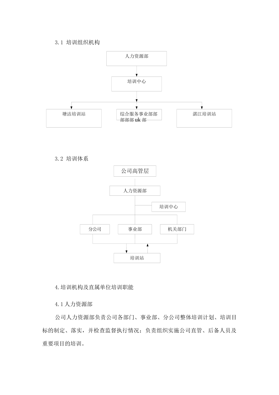 油田公司员工培训管理规定_第3页
