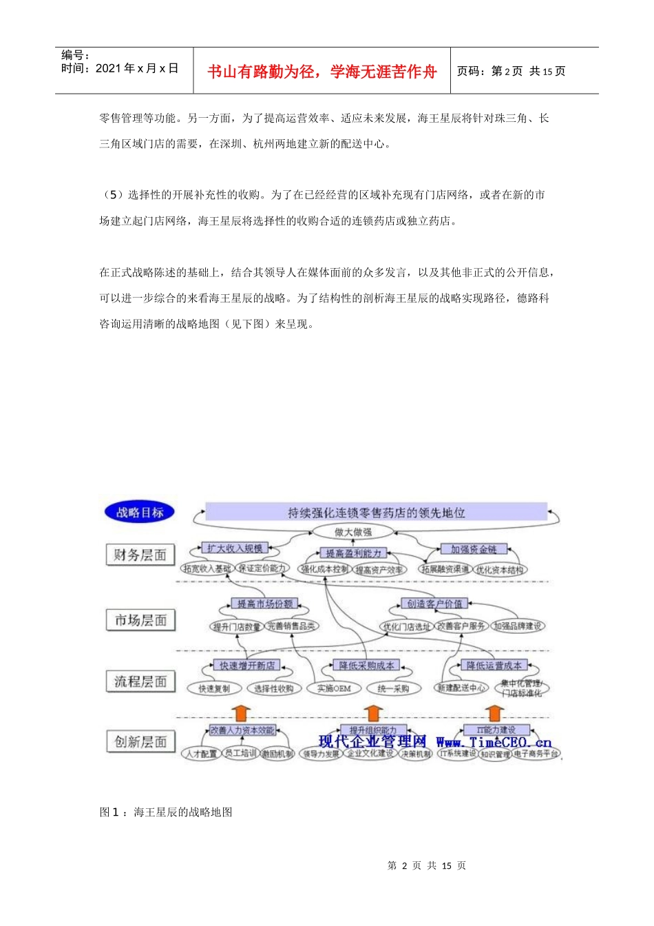 谋定成长：海王星辰的战略地图与战略绩效_第2页