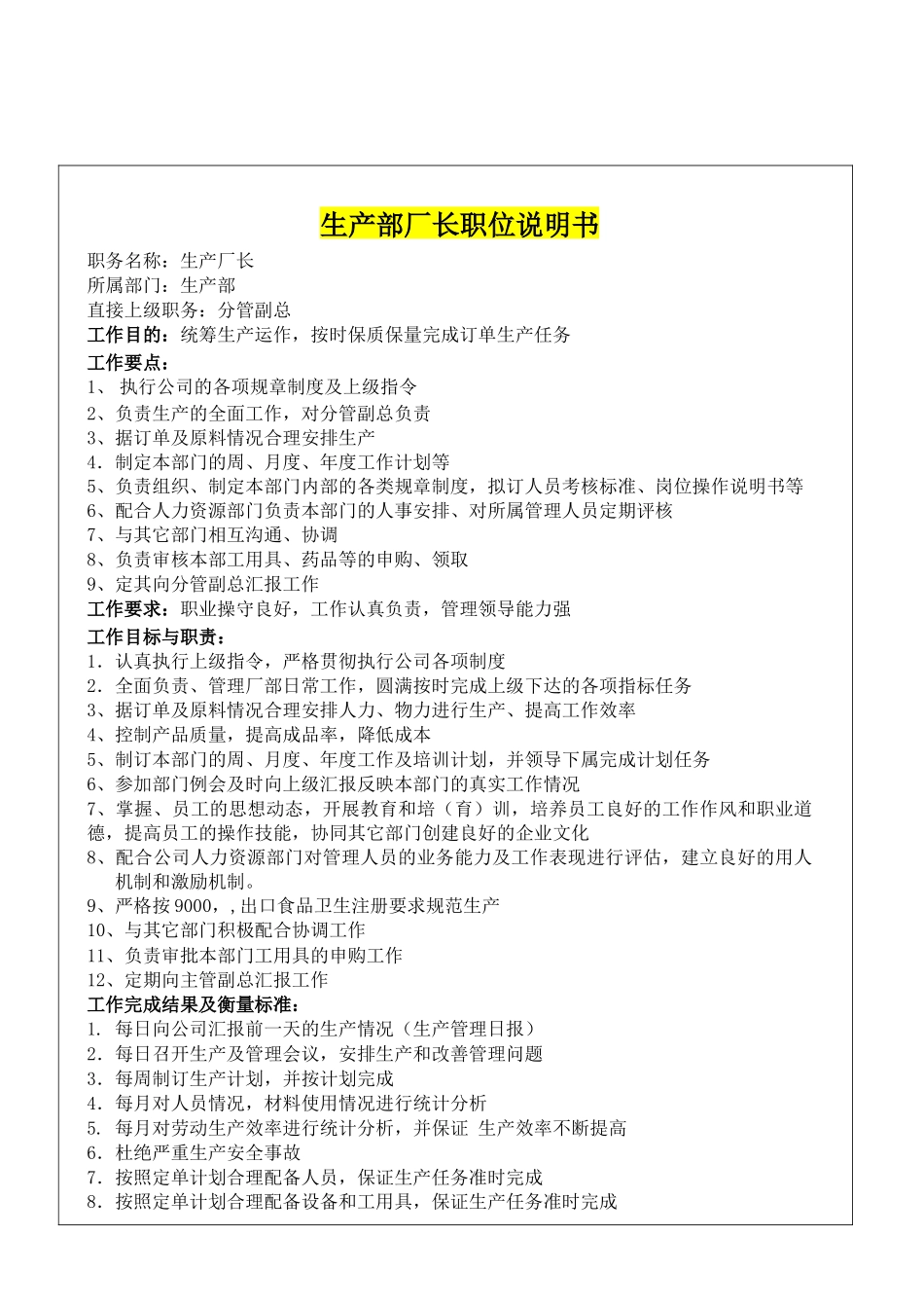 生产部各工作岗位职责说明书_第2页