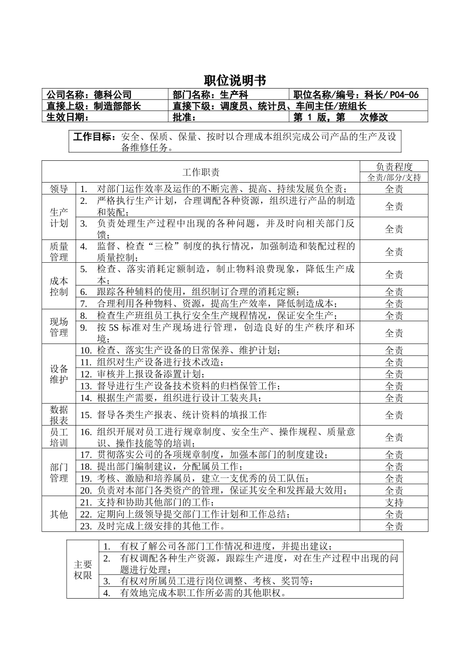 职位说明书_生产科科长_第1页