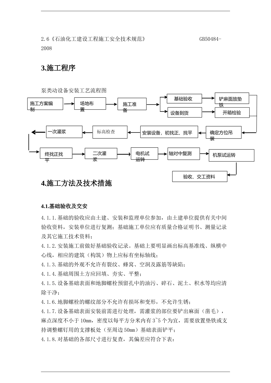 催化汽油吸附脱硫装置及系统配套施工方案_第3页