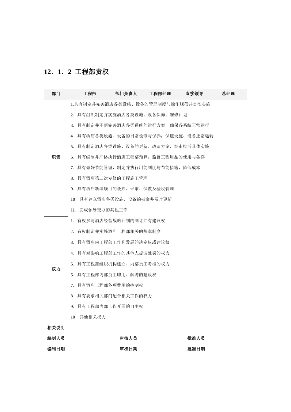 工程部服务流程与规范_第2页