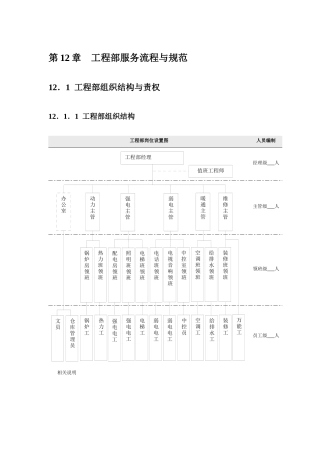 工程部服务流程与规范