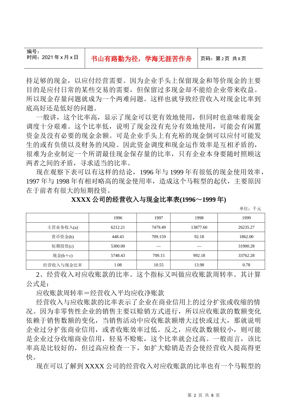 财务状况诊断—资産运作效率_第2页