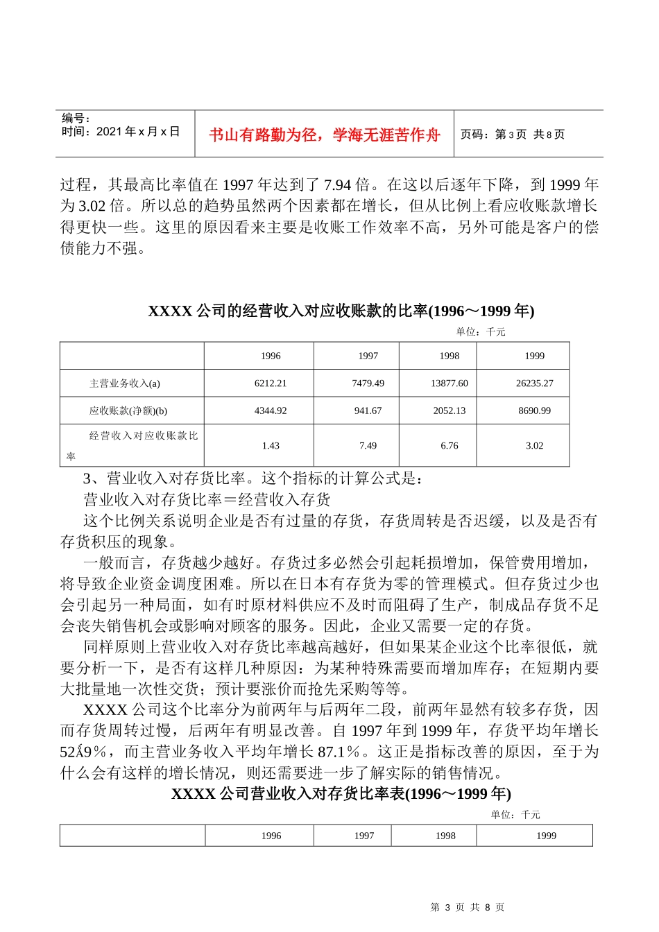 财务状况诊断—资産运作效率_第3页
