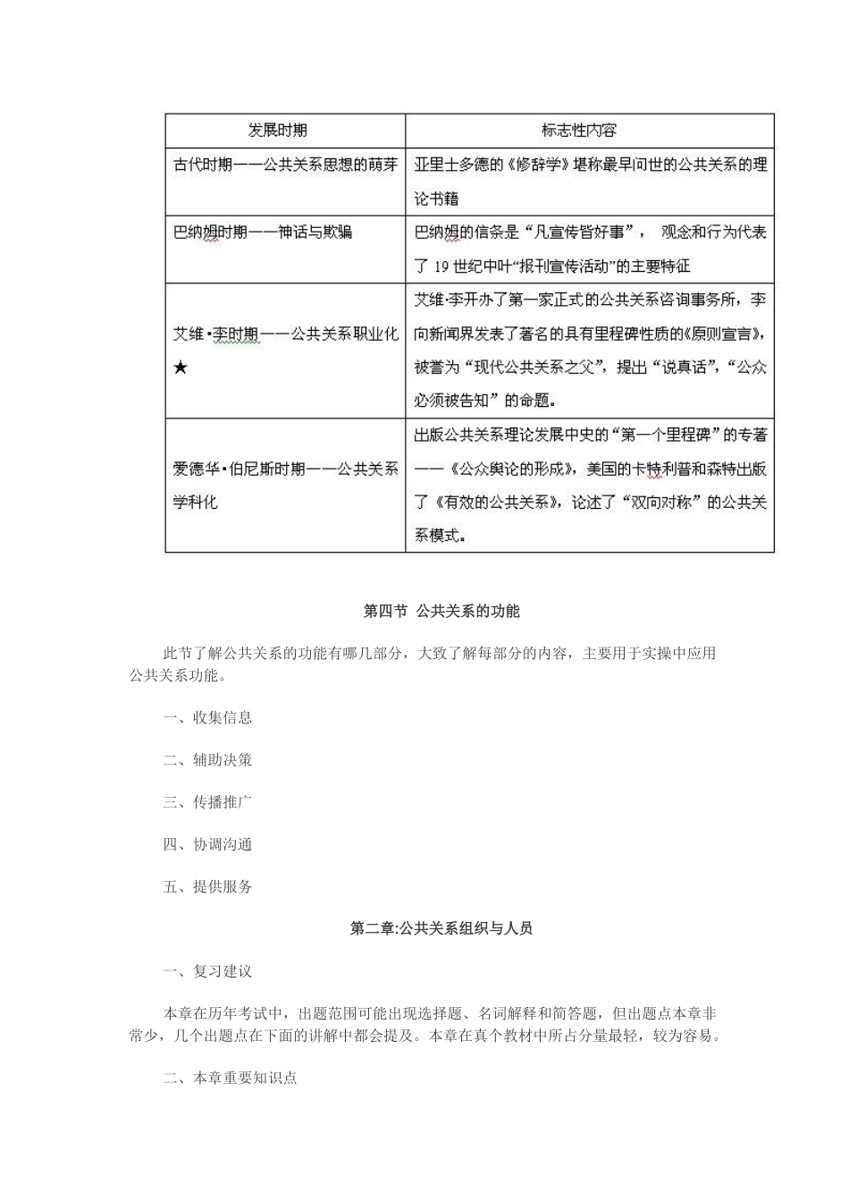 公共关系学串讲考点_第3页