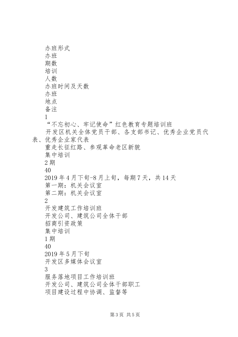 年度局机关干部教育培训计划_第3页