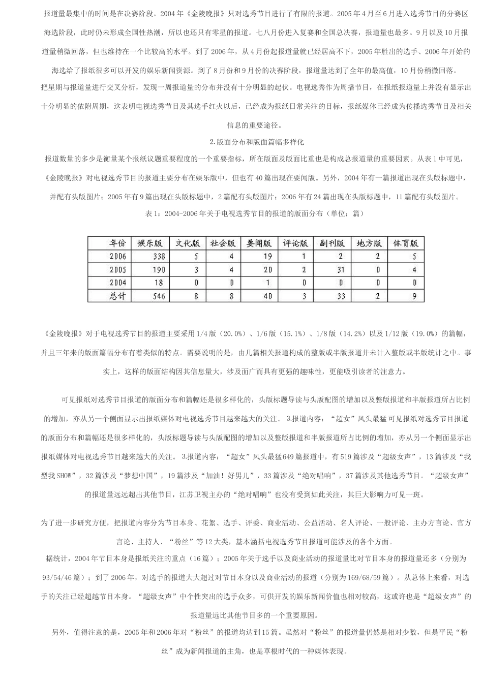 关于电视选秀节目报道的报纸内容分析_第2页