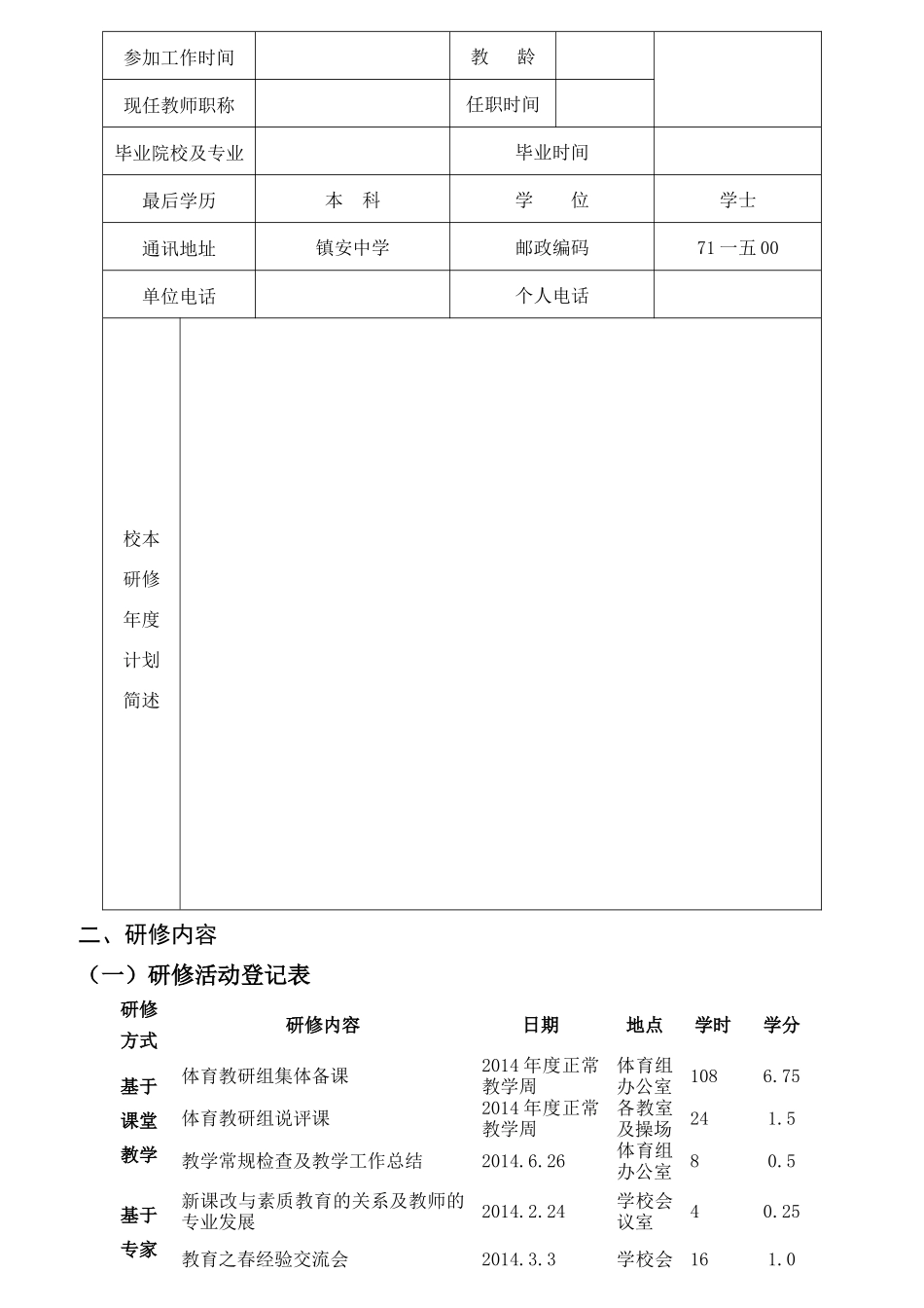 某市中小学教师校本研修个人绩效评估报告_第2页