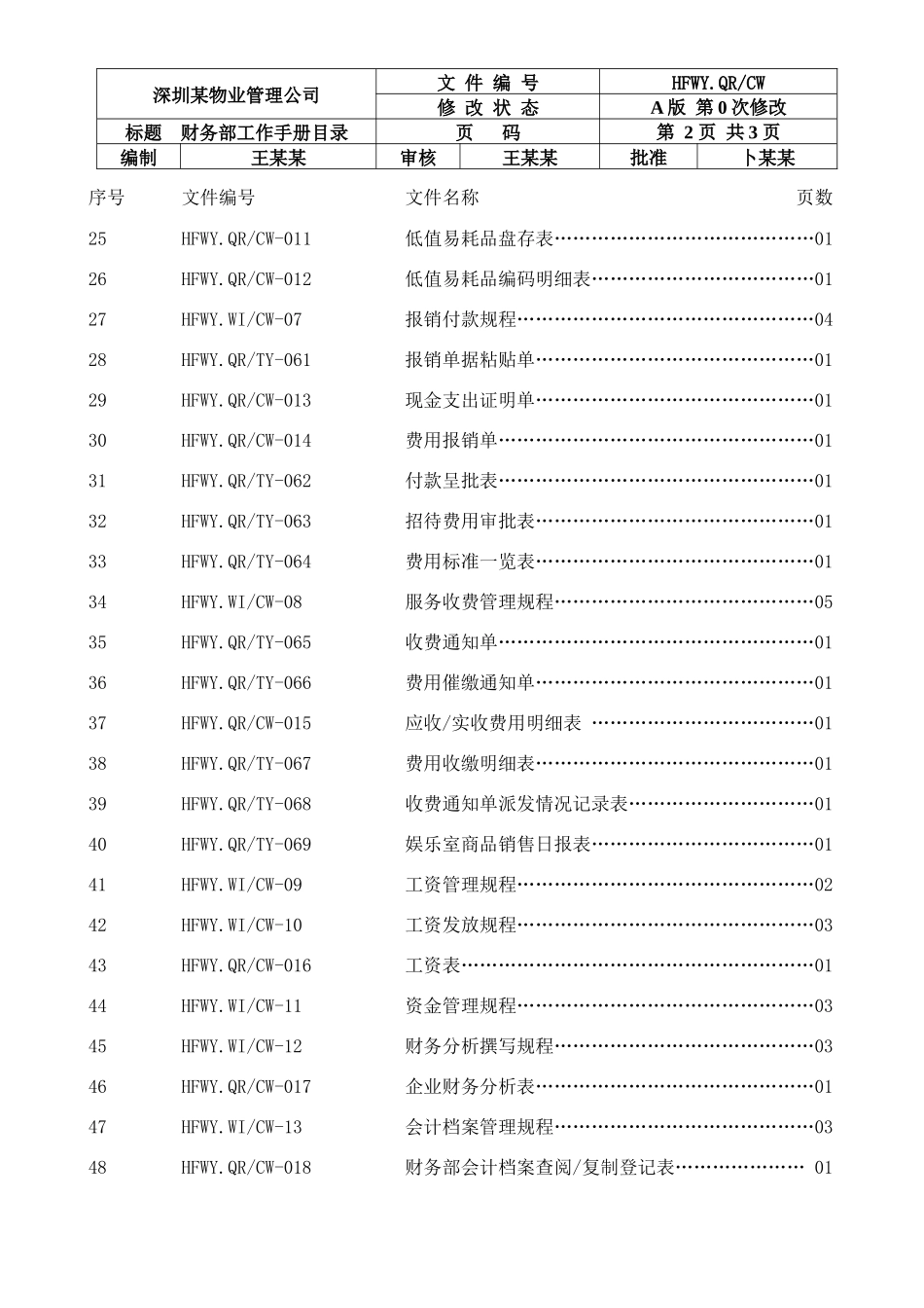 财务部现金管理规程_第2页