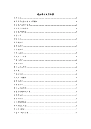 财务管理流程单据
