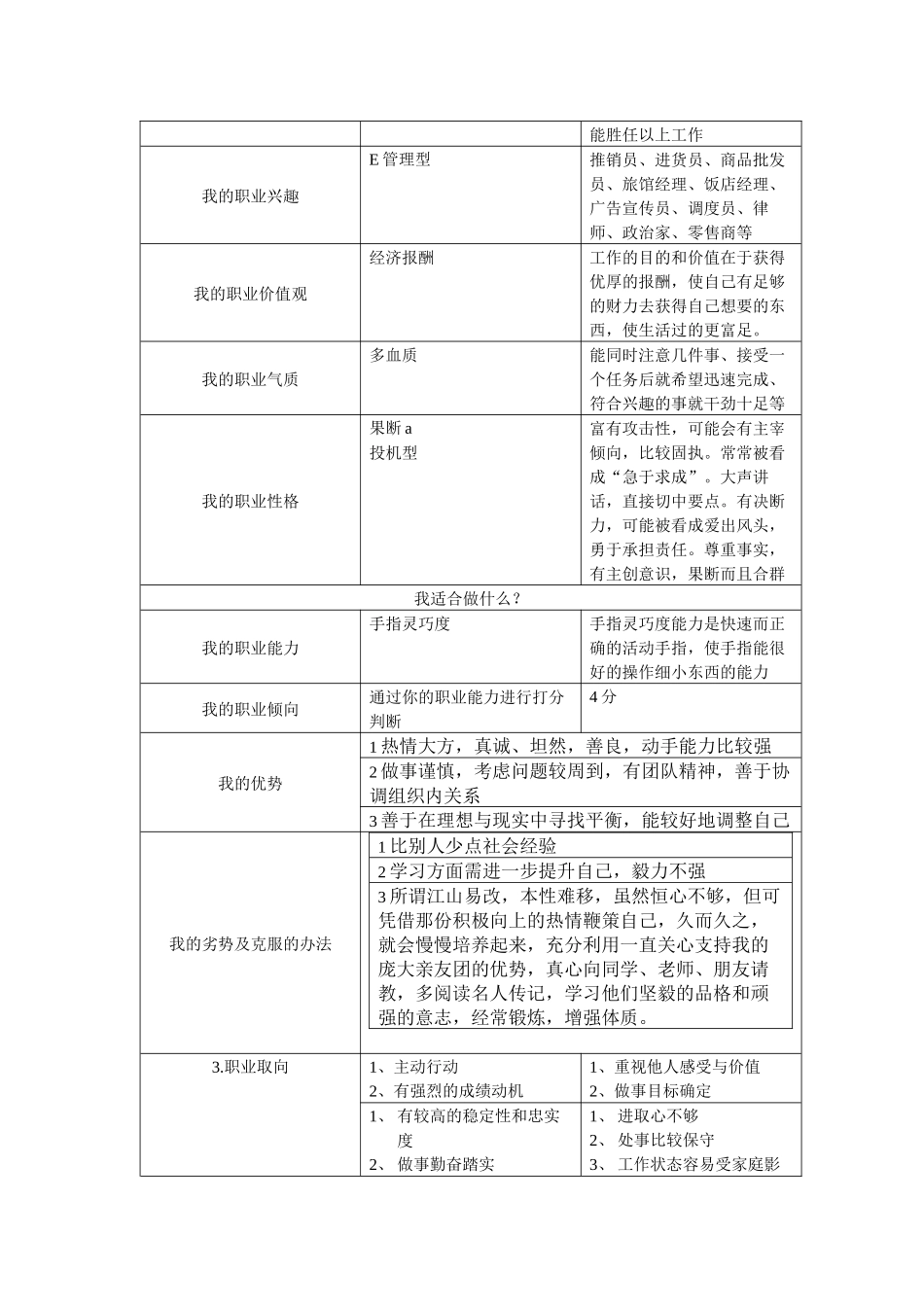 职业规划样板_第2页