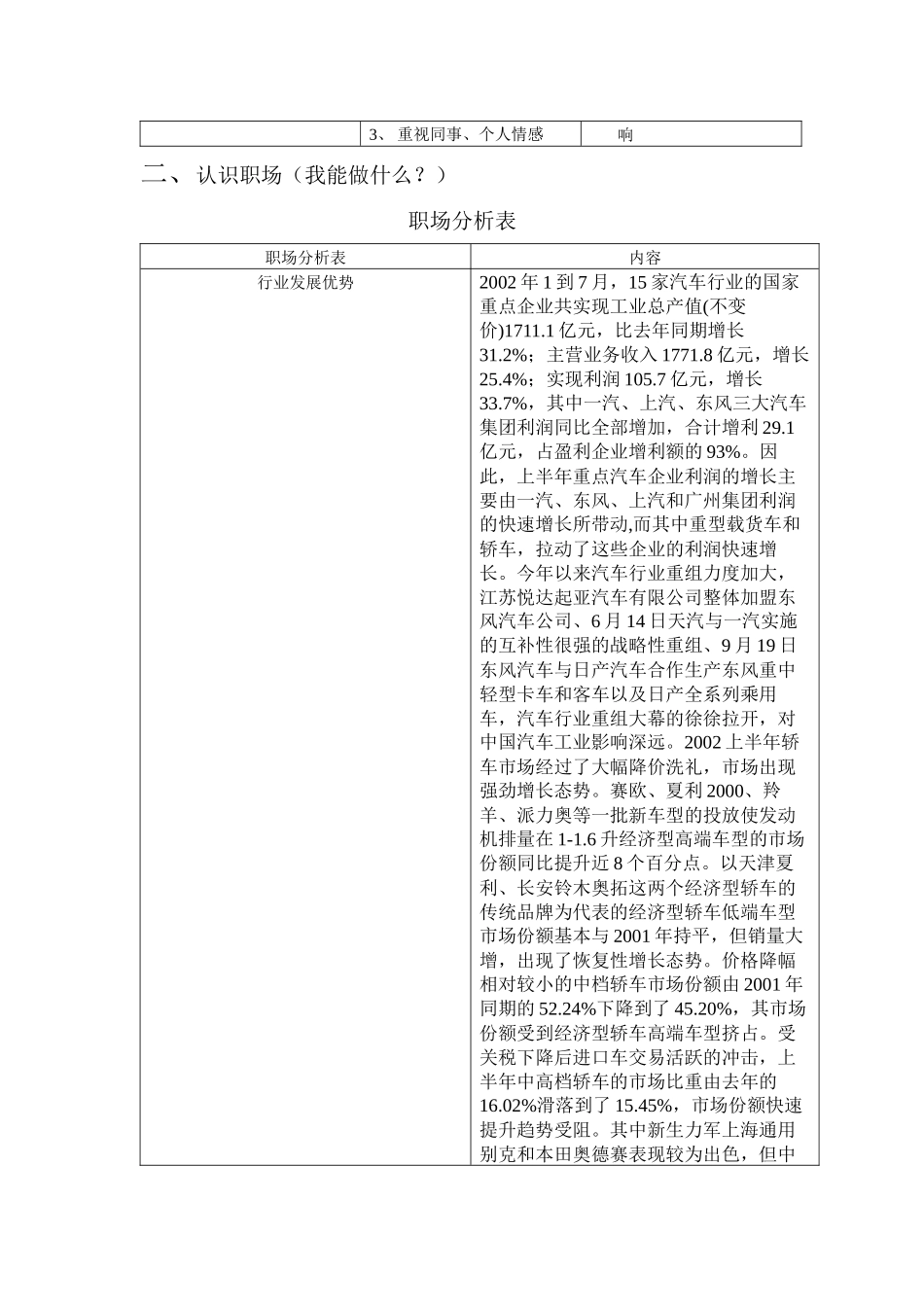 职业规划样板_第3页