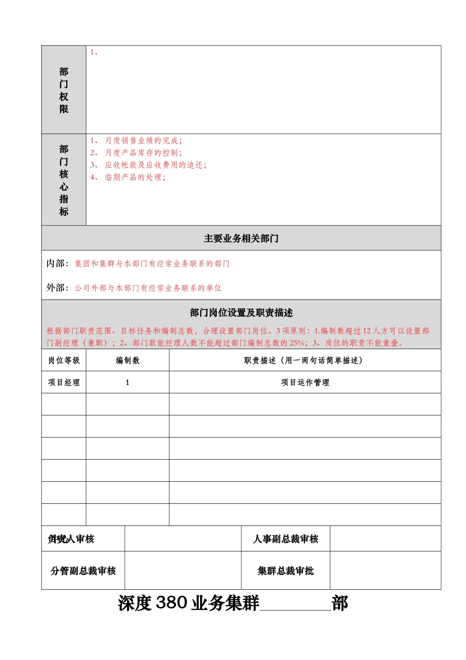 职能部门职责说明书模板_第2页