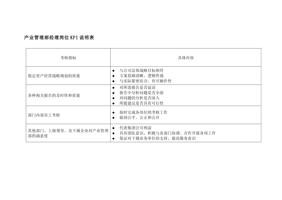 投资公司产业管理部经理岗位kpi组成表_第3页